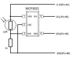 ls8