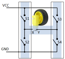 motor1