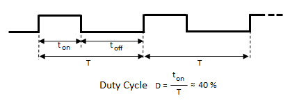 pwm1