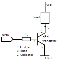 pwm2