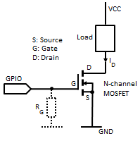 pwm3