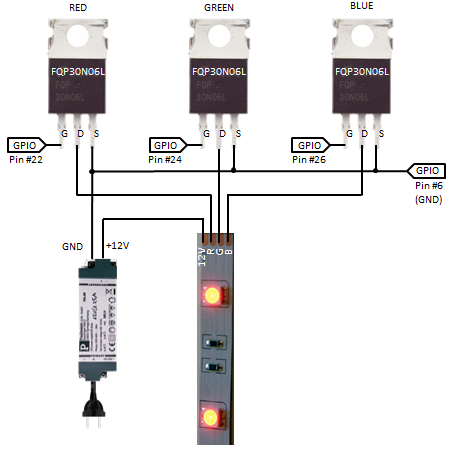 pwm9