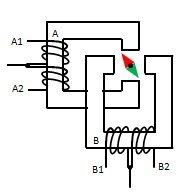 stepper1