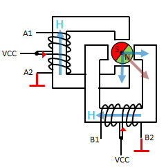 stepper3